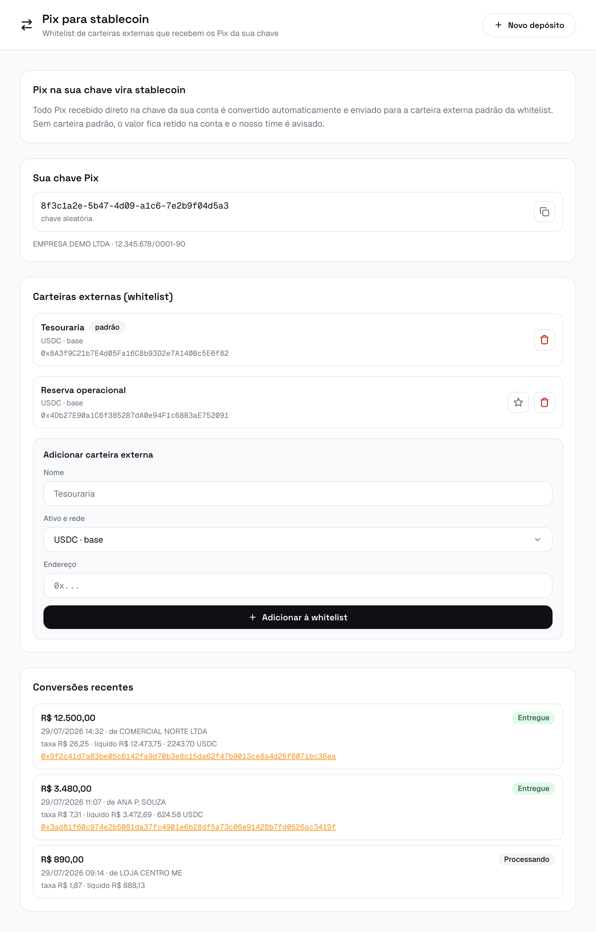 Tela de recebimento em stablecoin, com a chave Pix da conta, a whitelist de carteiras externas em USDC na Base e o histórico de conversões